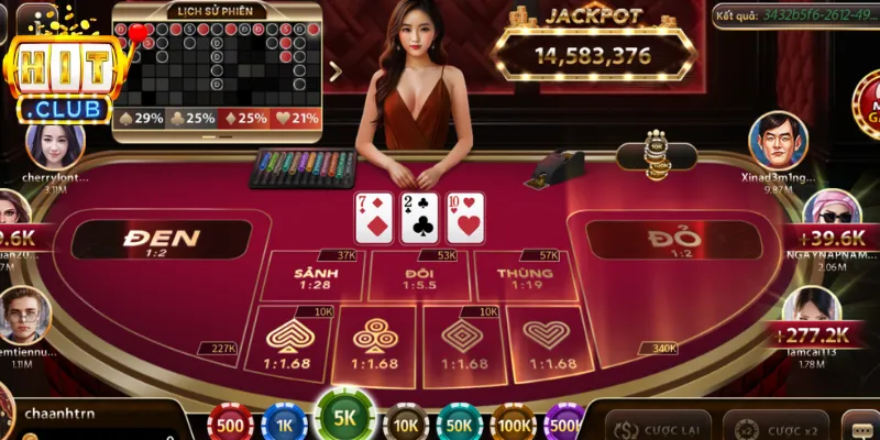 Bảng thống kê các mức thanh toán từ hệ thống sòng bài