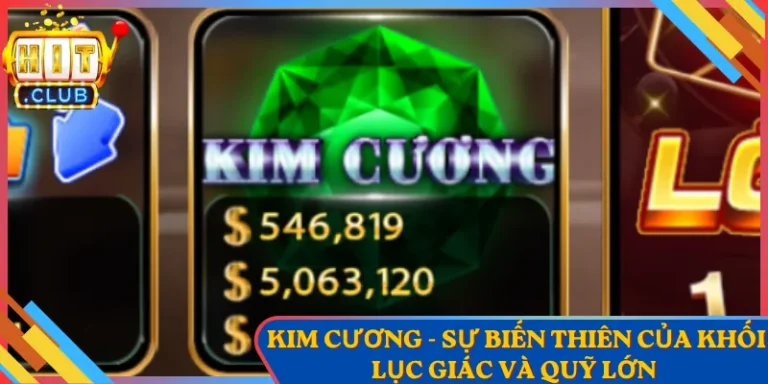 Kim Cương - Sự Biến Thiên Của Khối Lục Giác Và Quỹ Lớn