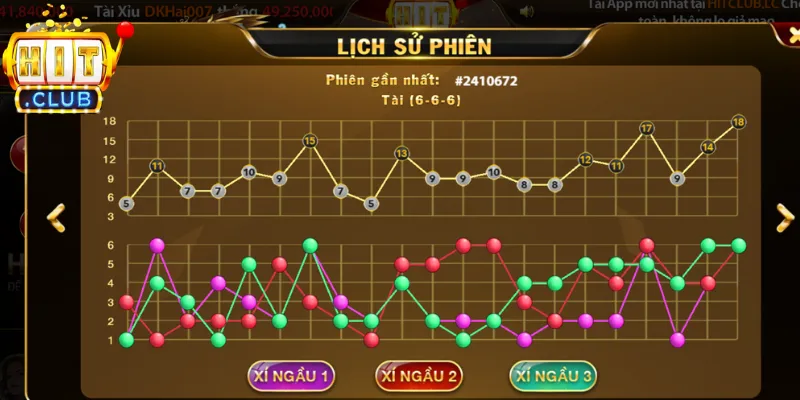 Cách thức hiển thị dãy mã hóa sau khi lật xúc xắc