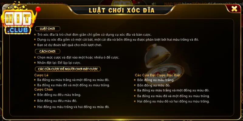 Phương thức phân định màu sắc quân vị 